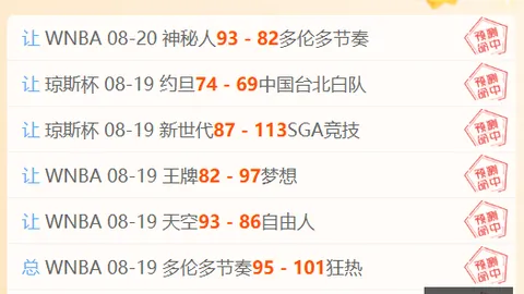 中超最新积分榜：海港五连胜13分跃居第七，国安与英博并列二三席位